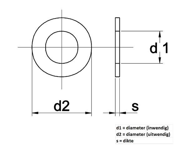 Afbeelding - https-www-ez-catalog-nl-Asset-91ba736d20b449b885f6911ea9b29156-ImageFullSize-DIN-125A-tekening-jpg